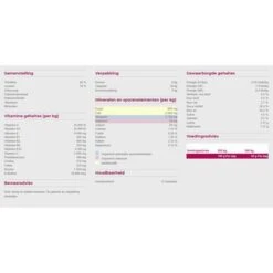 Pavo Vital Navulverpakking 8kg -Lemie Paard Winkel pavonl vitaal.b45b37